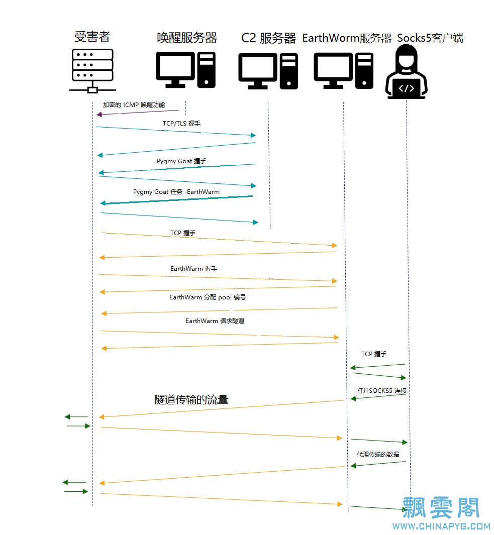 6cdaa5de-40d5-4eb2-9d9c-e5508cbe2677.png