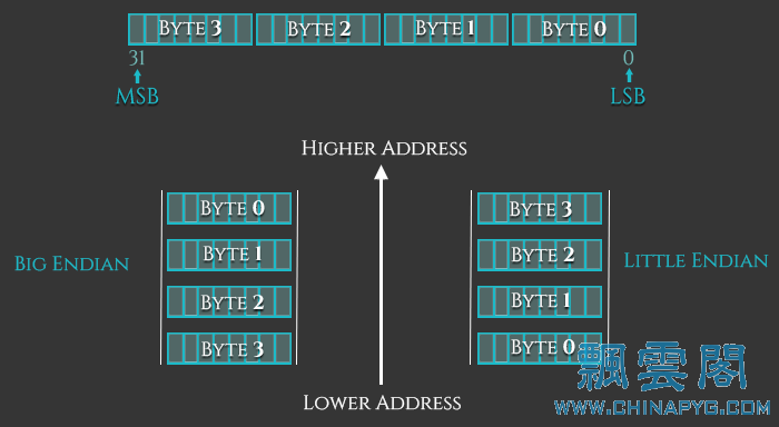 data-types-1.png